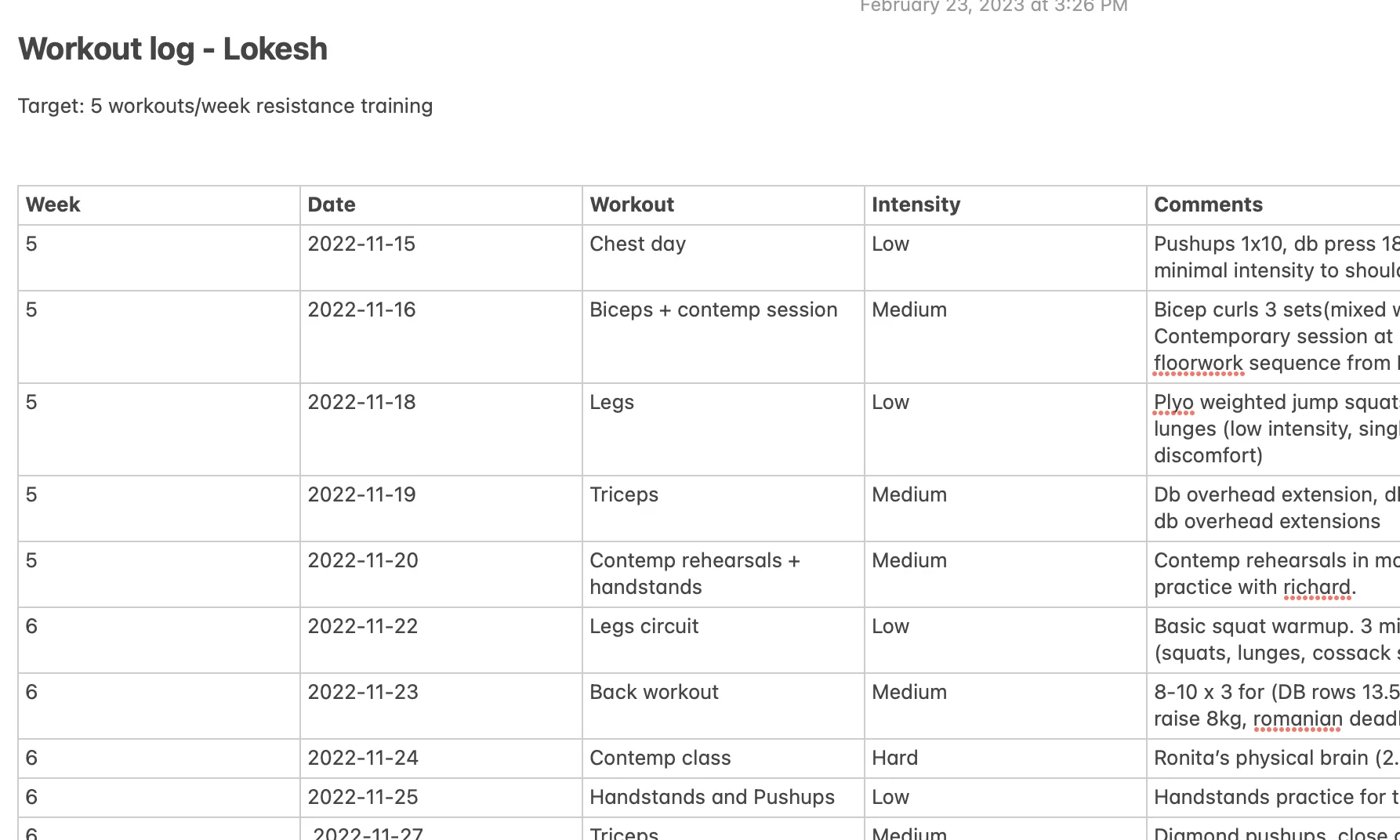 Tracking Notes in IOS