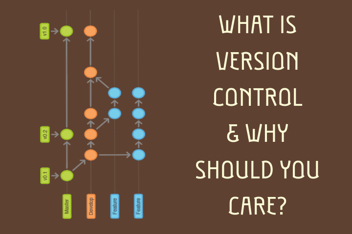 What is version control and why should you care?